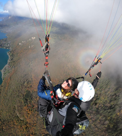 Your paragliding experience